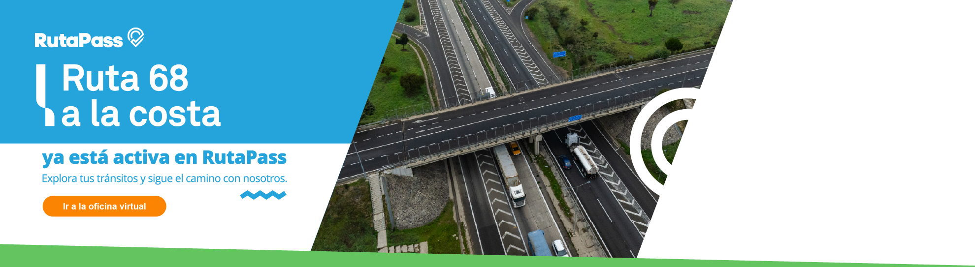 Ruta 68 - Ruta de la fruta - pagar - Ruta 78 - Ruta 68